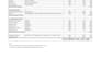 create professional boq for your project in excel